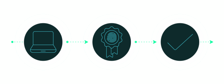 peap solutions
